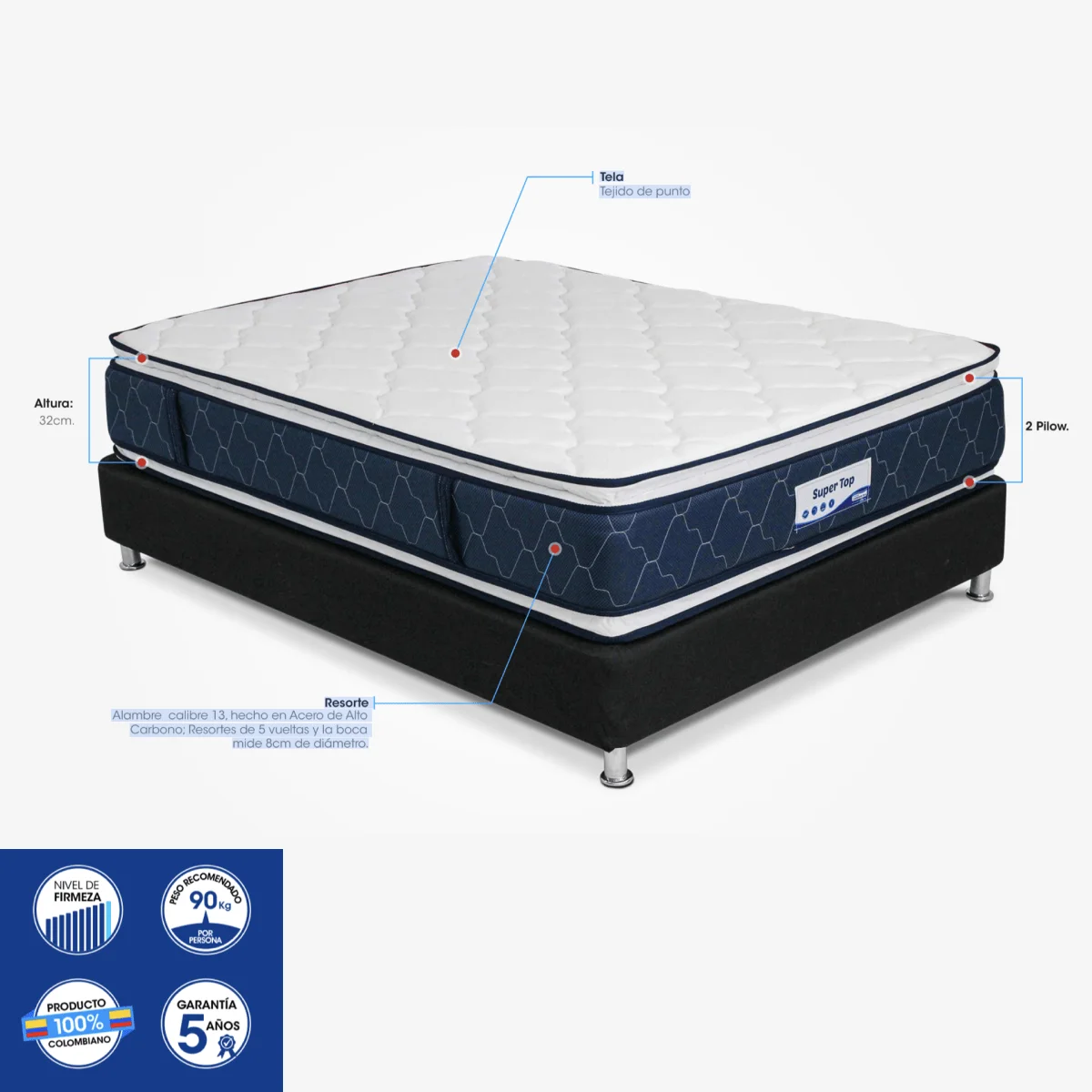 COLCHÓN QUEEN 160X190 SÚPER TOP - Imagen 3